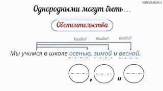 Видеоурок по русскому языку "Однородные члены предложения"