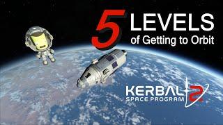 Beginner Tips Beyond the In-Game Tutorials | KSP 2 - Early Access