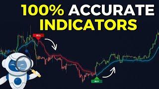 The ONLY Trading Indicators Guide You’ll Ever Need