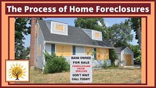 The Process of Home Foreclosures