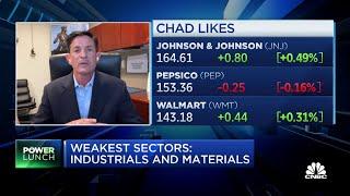 Investors should stay in quality spectrum: Washington Crossing Advisor's Morganlander