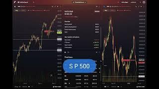 Robinhood Investing Journey Day 9! Trading on the Robinhood Legend!