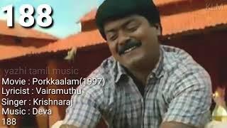 Thanjavooru Mannu Eduthu Tamil Lyrics Song