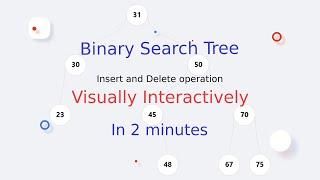 Binary Search Tree | codetube.vn