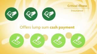 A brighter future with Sun Life's Health and Accident insurance