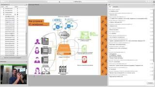 Вебинар: IP телефония - обзор технологии