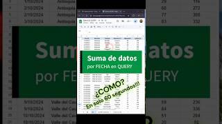 Como sumar datos y filtrar por fecha con QUERY en Google Sheets #googlesheets #tips #query