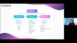 Mridula Chhetri explains Target Customers, Product MVP and Human Centered Design
