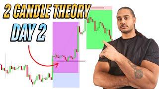 Forex Trading for Beginners: ULTIMATE Price Action Strategy (2CT Series 2/5)