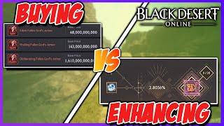 Enhancing Vs Buying - What Is BEST For You? - BDO