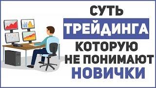 ОСНОВНАЯ ОШИБКА НОВИЧКОВ В ТРЕЙДИНГЕ. РИСК-МЕНЕДЖМЕНТ, ДИСЦИПЛИНА, ПСИХОЛОГИЯ