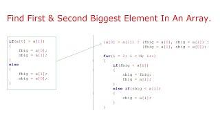 C Program To Find First and Second Biggest Element In An Array