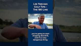 Explaining the 180 line on a golf green