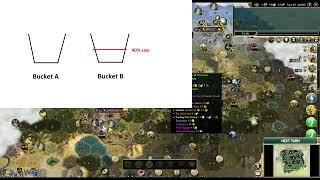 How aqueducts ACTUALLY work in Civ 5