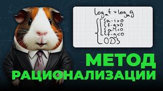 Метод рационализации с нуля | 15 задание ЕГЭ 2025 Профиль | Сотка по математике