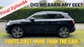 WHY HATE THIS AUDI Q5 ITS FINISHED BUT DID WE EARN A PROFIT?