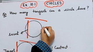 Circles I Class 10 I Q .1 I Ex 10.1 I Chapter 10 I NCERT I CBSE I