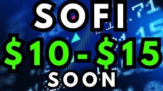 SOFI STOCK- LOOKING TO BEARK OUT ANY DAY-[SOFI TECHNOLOGIES