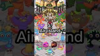 Top 5 BEST Islands Ranked - My Singing Monsters