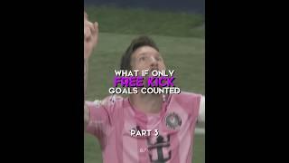 What if only free kick goals counted? PART 3 #football #shorts #edit #fyp