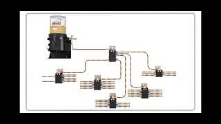 Система Линкольн подача смазки