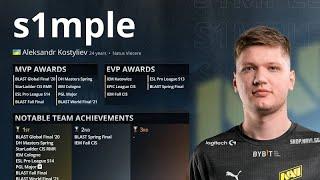 S1MPLE ТОП 1 HLTV