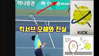 #정진화테니스레슨-1144회 킥서브(kick serve)오해와 진실