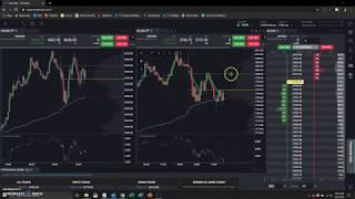 $12,610 PROFIT IN 2 WEEKS TRADING FUTURES RECAP and TRADE RECAP (80% Win Rate)