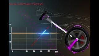 Understanding NVH - Vibration Training Module Trailer