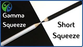 What is the Difference between a Gamma Squeeze & Short Squeeze?