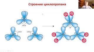 10 класс. Химия. Циклоалканы. Строение и изомерия. Часть 1.