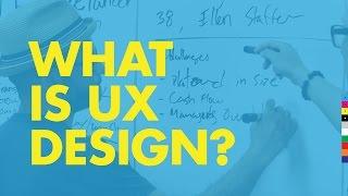 What is UX Design? Defining User Experience Design & Explaining the Process