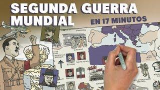 World War II in 17 minutes