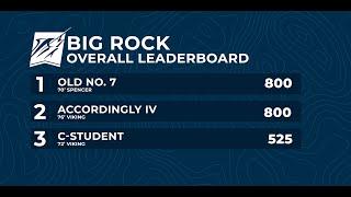 2025 Big Rock | Day 1 Release Recap