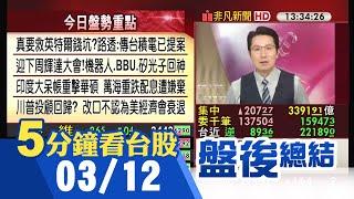 台積電止跌 台股站回年線大關 路透報導提議合資經營英特爾 台積電回應:不評論市場傳聞 萬海配息低預期股價下跌 記憶體.機器人.BBU等領漲｜主播鄧凱銘｜【5分鐘看台股】20250312｜非凡財經新聞