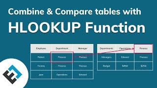 Kombinieren von Datentabellen mit HLOOKUP | Everyday Office