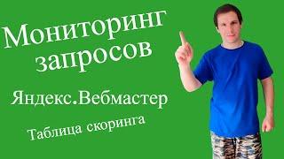 Как скачать и анализировать мониторинг запросов в Яндекс Вебмастере: полный гайд - Soltyk.ru