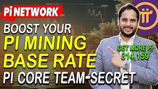 Pi Network Updates | Boost your Pi Coin Mining Speed | KYC & Migration | Sell Pi Coin | Mainnet Open