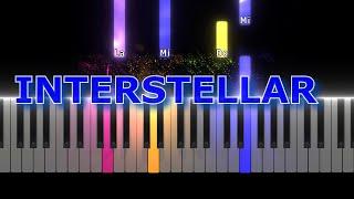 Suona facilmente INTERSTELLAR col Pianoforte, Pianola, Tastiera musicale, Piano