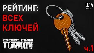 Лучшие ключи в Escape from Tarkov. Часть 1!