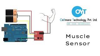 #embedded_project #oyt Muscles Sensor Project || Oxymora Technology