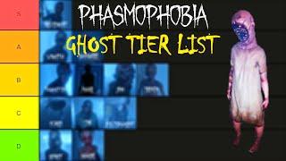 The most DANGEROUS ghosts in Phasmophobia? Tier List