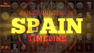 Prime Ministers of Spain Timeline (Part 1)