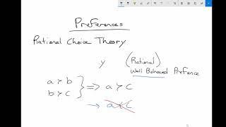 Preferences and Utility Functions 1