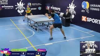 Limonov Anton - Kibka Evgeniy League of Best Table Tennis 2 19:00 03.10.2020