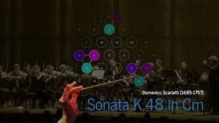 Scarlatti - Sonata K.48 in Cm (arranged for orchestra and soprano)