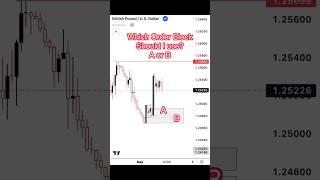 Order Block #orderblocks #orderblocktradingstrategy #ict #forex #trading #tradingtips