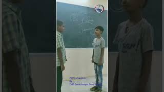 Parts of speech | TMR Sanathnagar Boys School