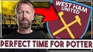 Perfect time for Sullivan to hire Graham Potter | Former Chelsea boss to replace Lopetegui