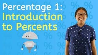 Intro to Percentages